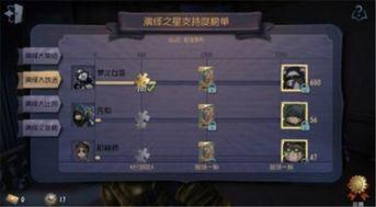 第五人格爆料最新消息,神秘角色登场，惊悚游戏体验再升级！